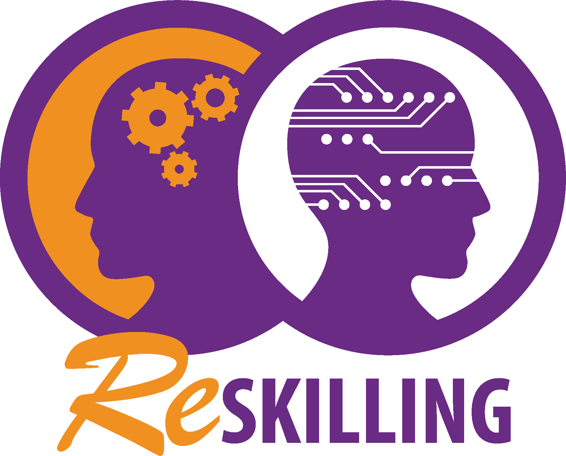 RESKILLING